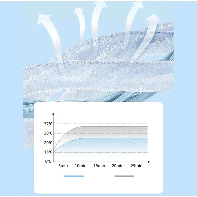 Pet ice mat summer cooling cat cool pad dog ice bed dormitory sofa mat computer cooling pad camping pad - PawfectCo