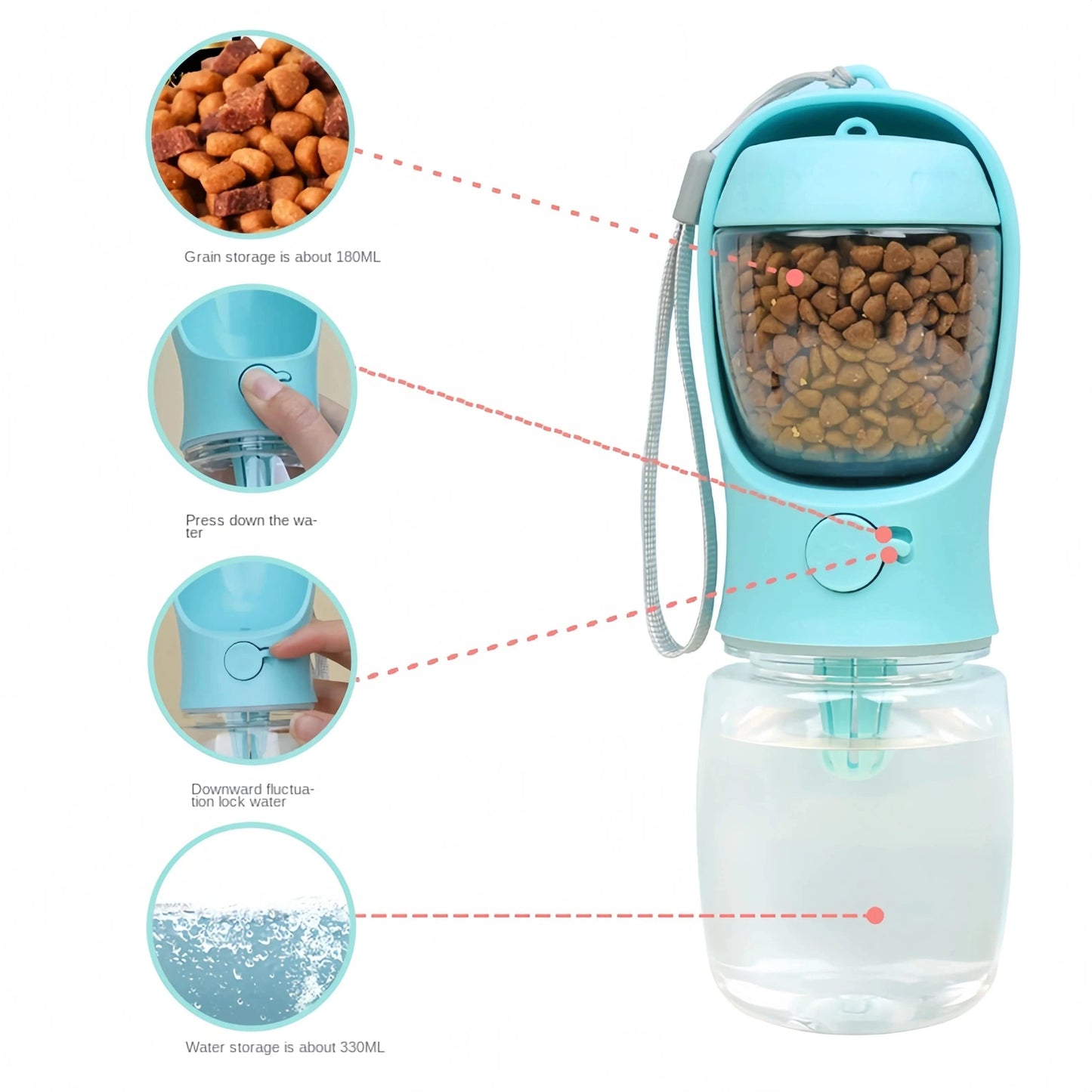 Portable Dog Cat Water Bottle with Storage Food and Water Container for Puppy Pets dogs Feeder Bowl Outdoor Travel Pet supplies - PawfectCo