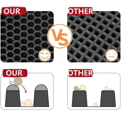 Cat Litter Mat With Gift Double Layer Waterproof Pet Litter Box Mat Non - slip Sand Cat Pad Washable Bed Mat Clean Pad Products - PawfectCo