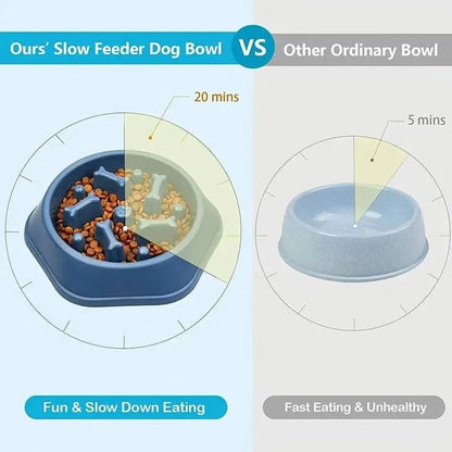Dog Slow Feeder Bowl Anti - glutton Food Bowl for Dogs Slow Eating Dog Feeders Healthy Diet Pet Feeding Watering Supplies - PawfectCo