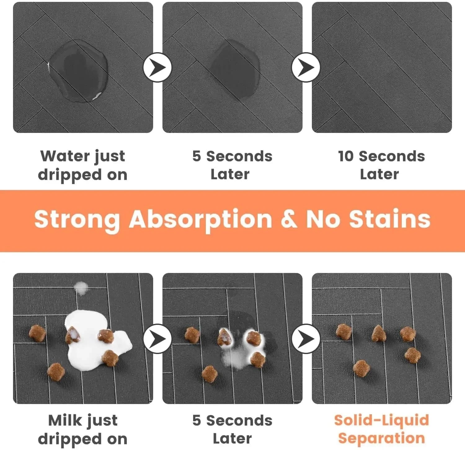 S（little kitten ）、M、L bsorbent Pet Feeding Mat, Waterproof Placemat for Dog & Cat Food & Water Bowls, Quick - Dry Rubber Backing - PawfectCo